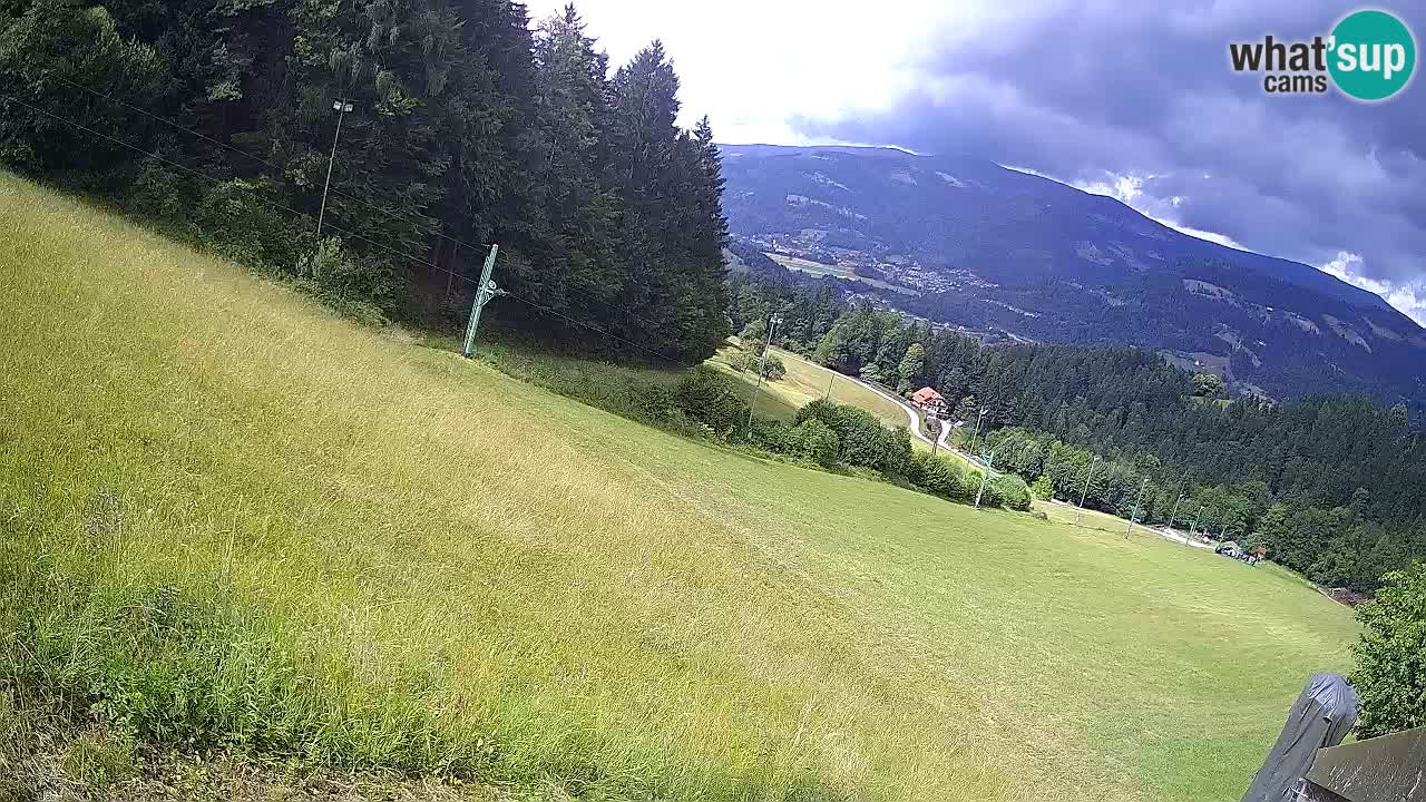 Station ski Bukovnik