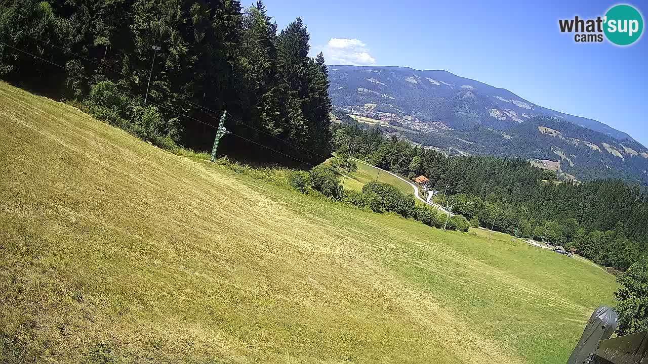 Live webcam Ski center Bukovnik