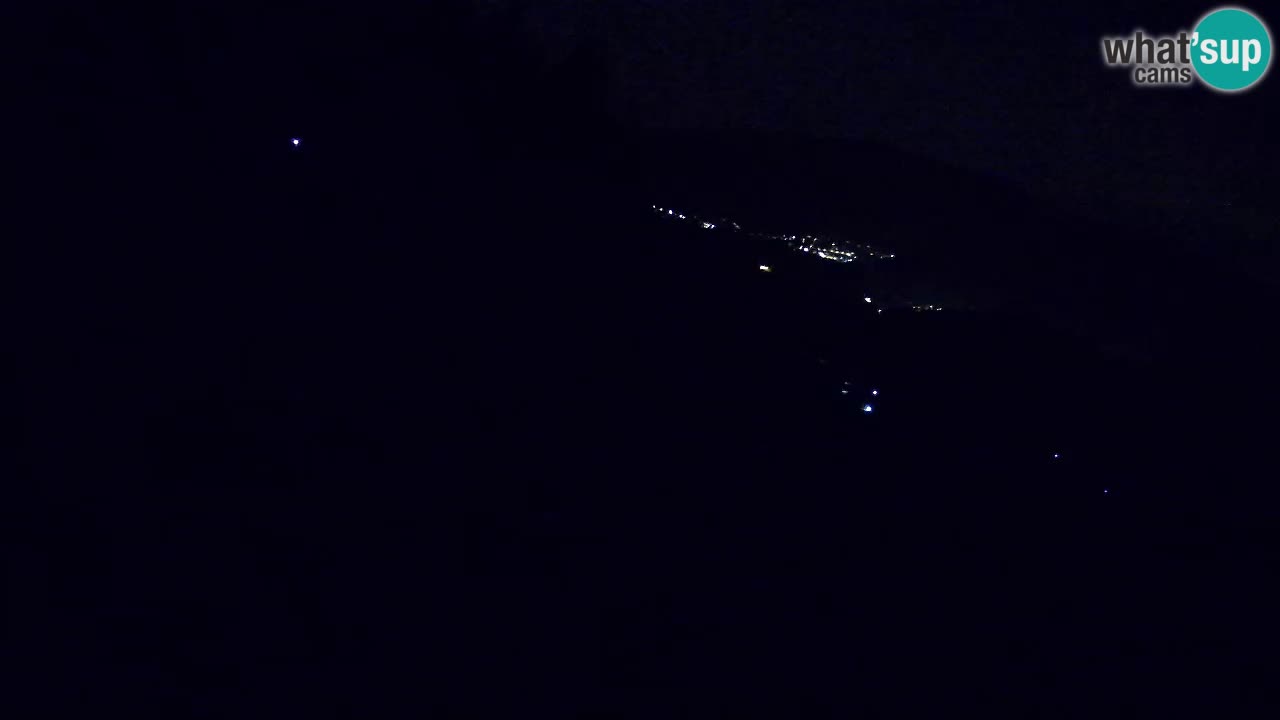 Live webcam Ski center Bukovnik