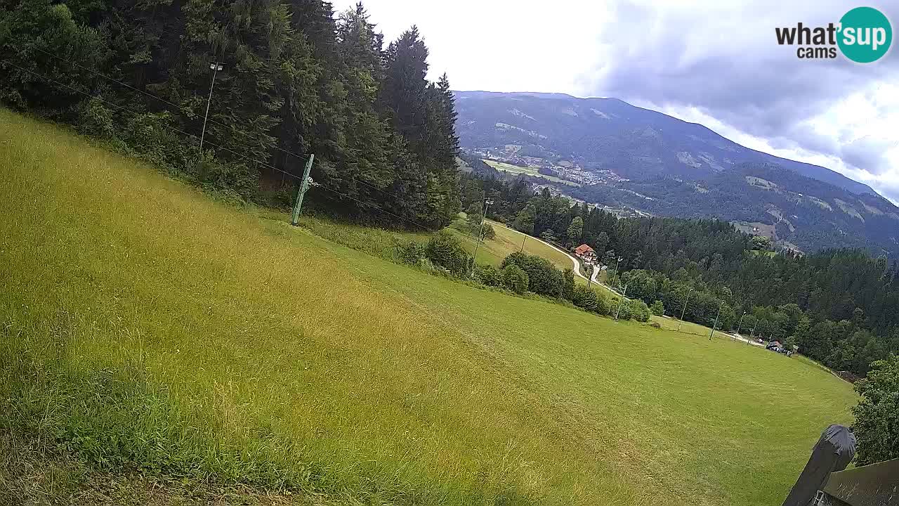 Smučišče Bukovnik