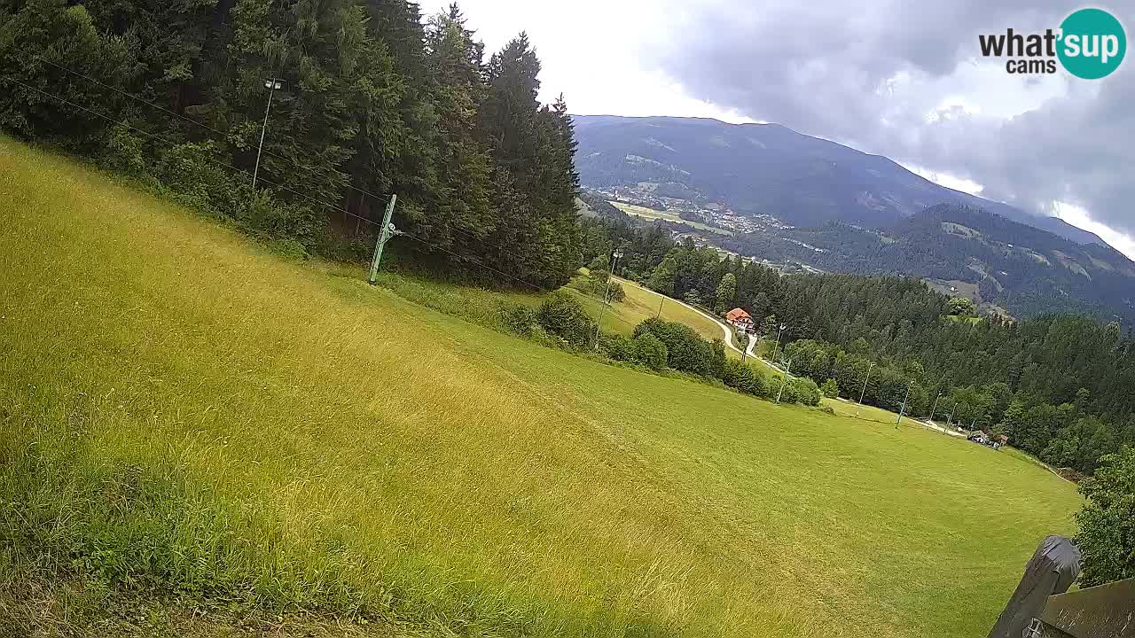Live webcam Ski center Bukovnik
