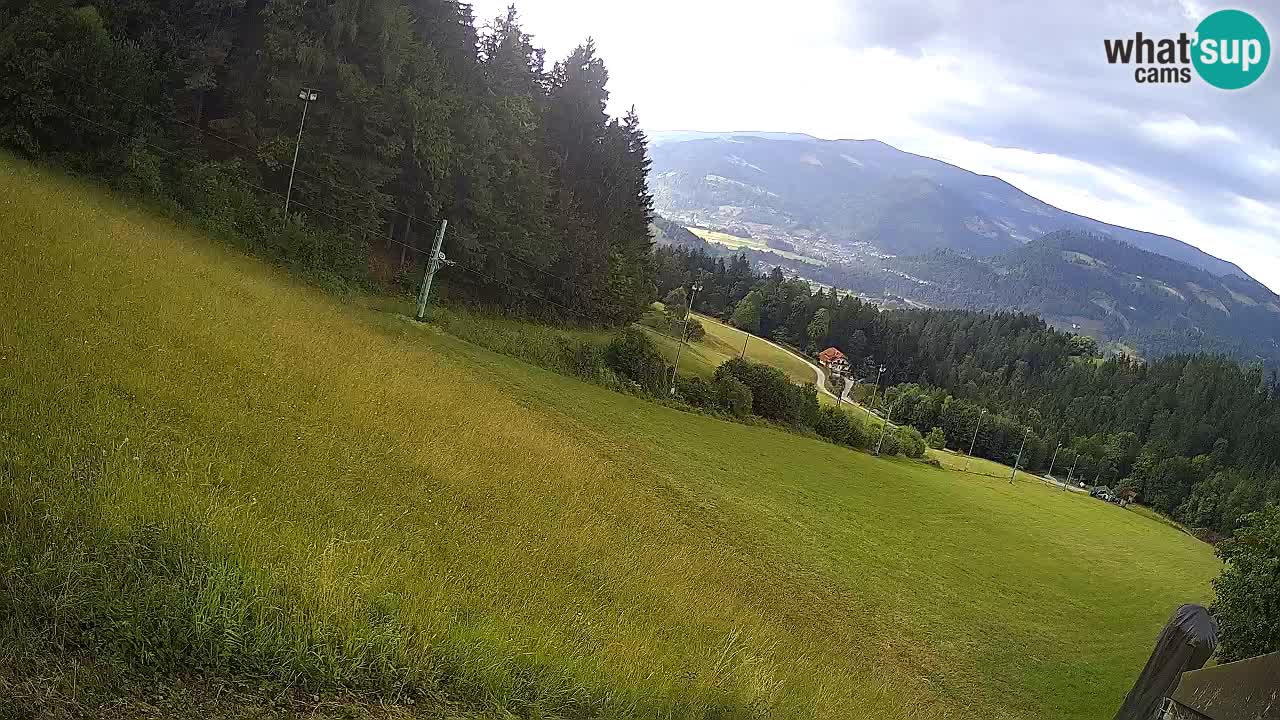 Live webcam Ski center Bukovnik