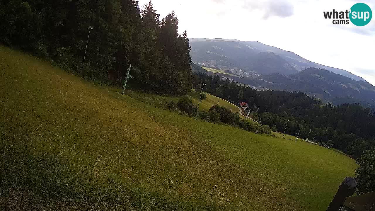 Smučišče Bukovnik