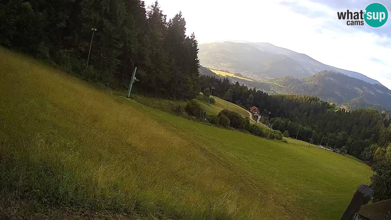 Station ski Bukovnik