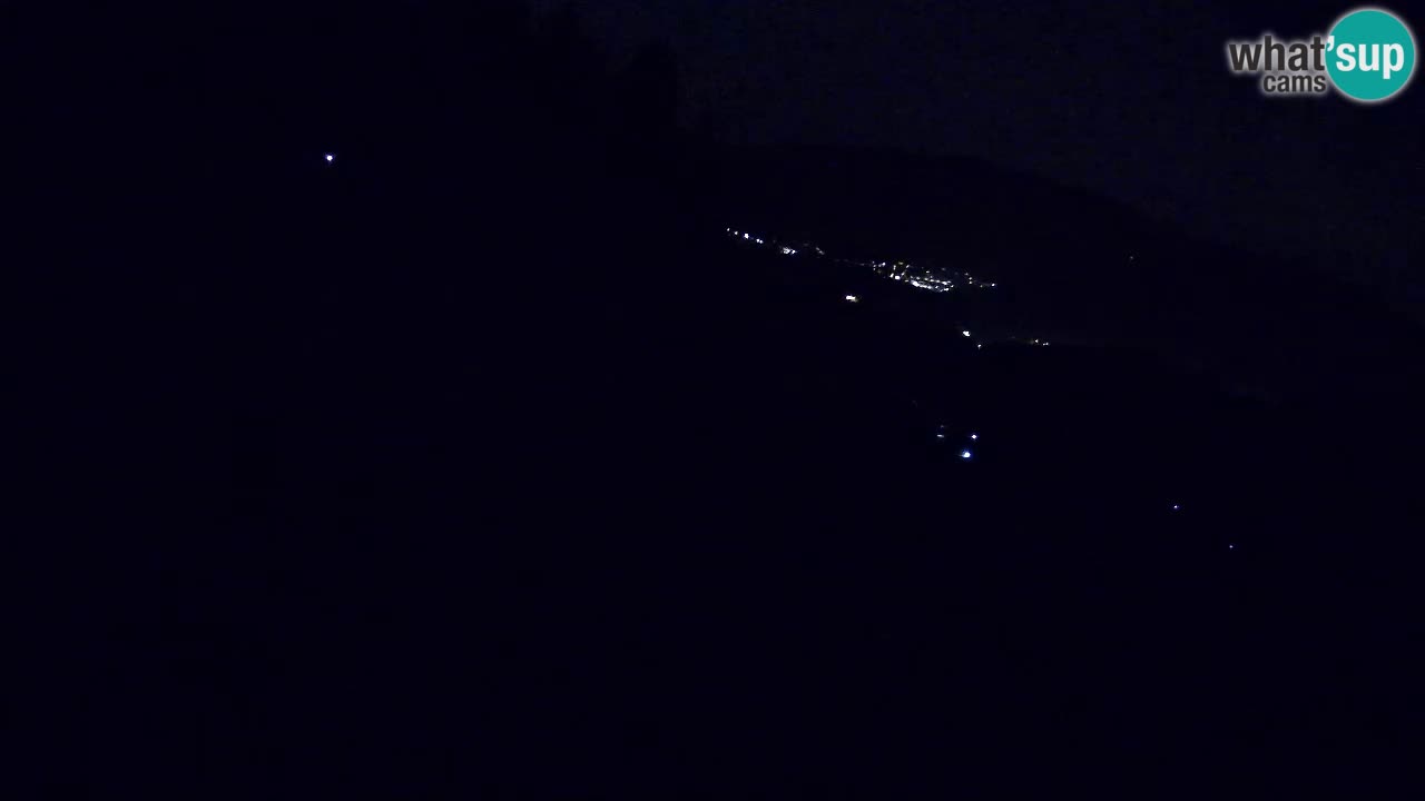 Smučišče Bukovnik