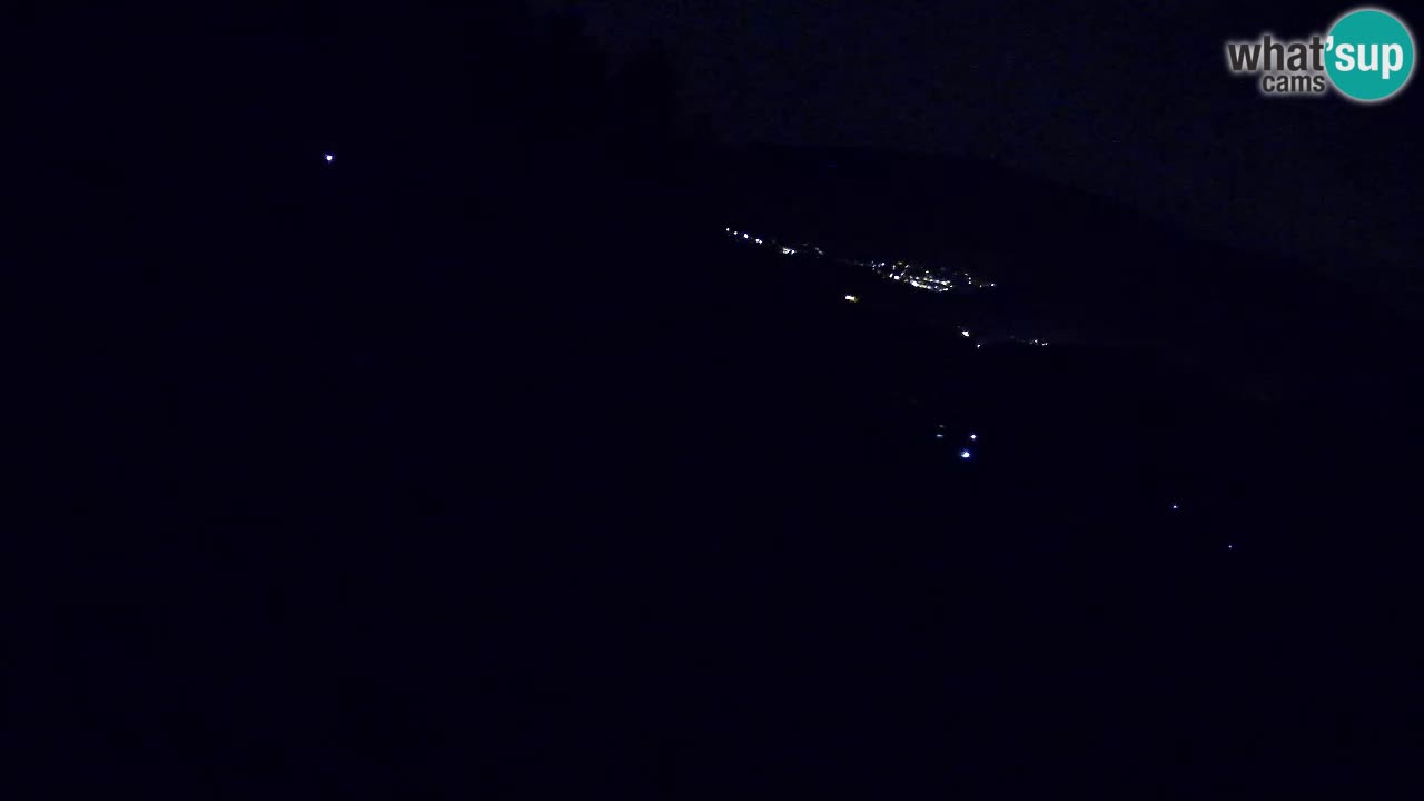 Skigebiet Bukovnik