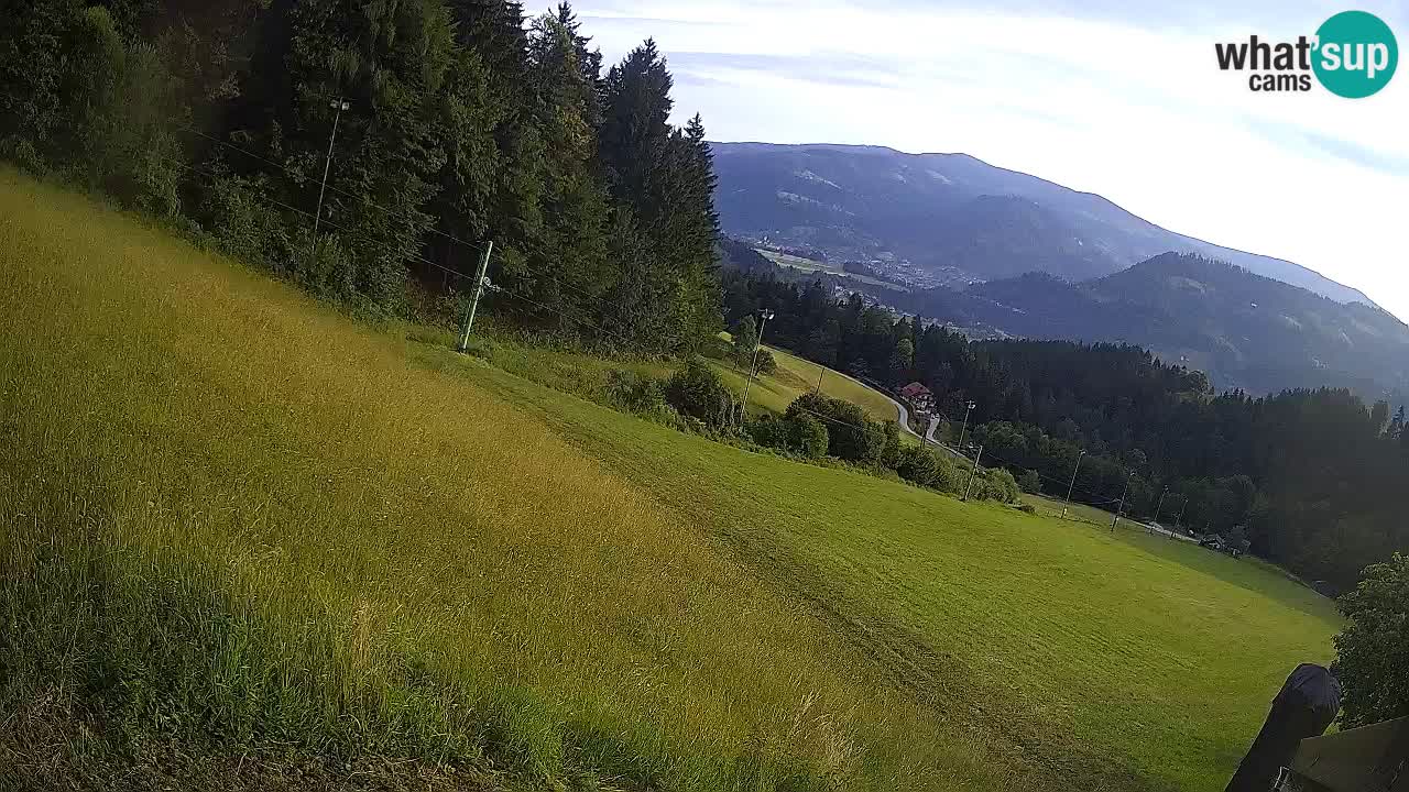 Skigebiet Bukovnik