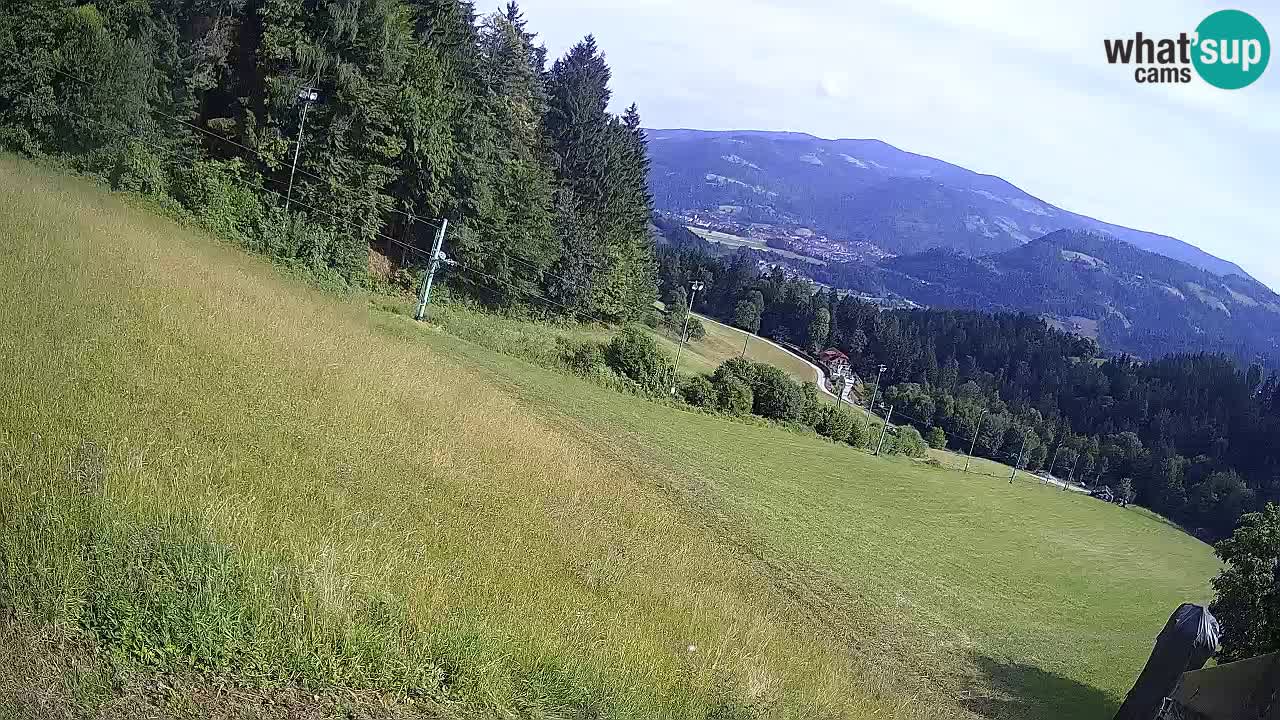 Smučišče Bukovnik