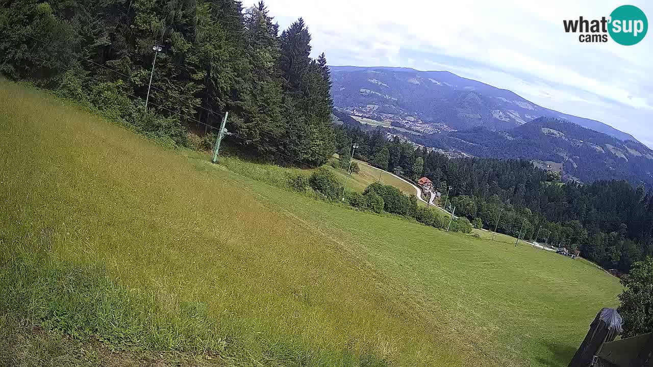 Skigebiet Bukovnik