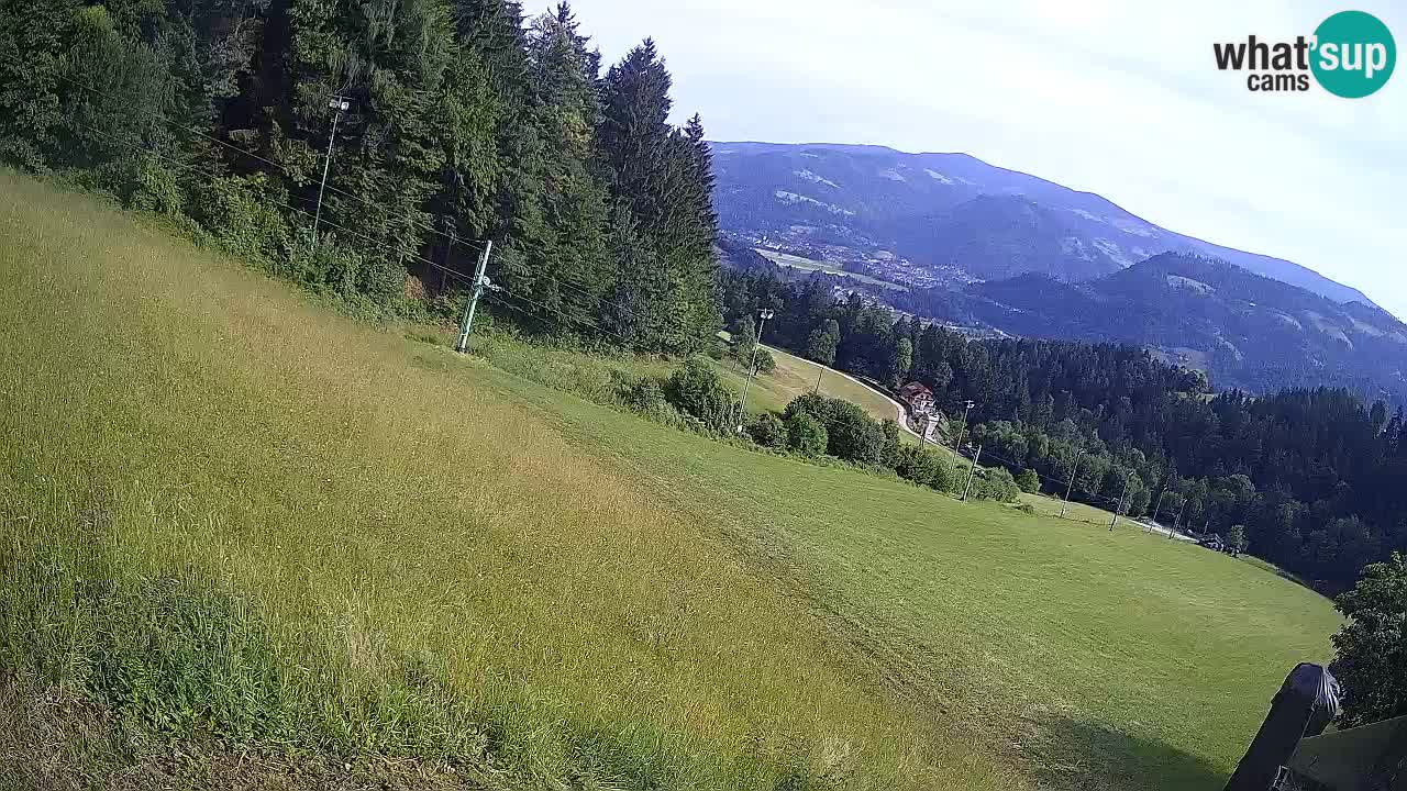 Skigebiet Bukovnik