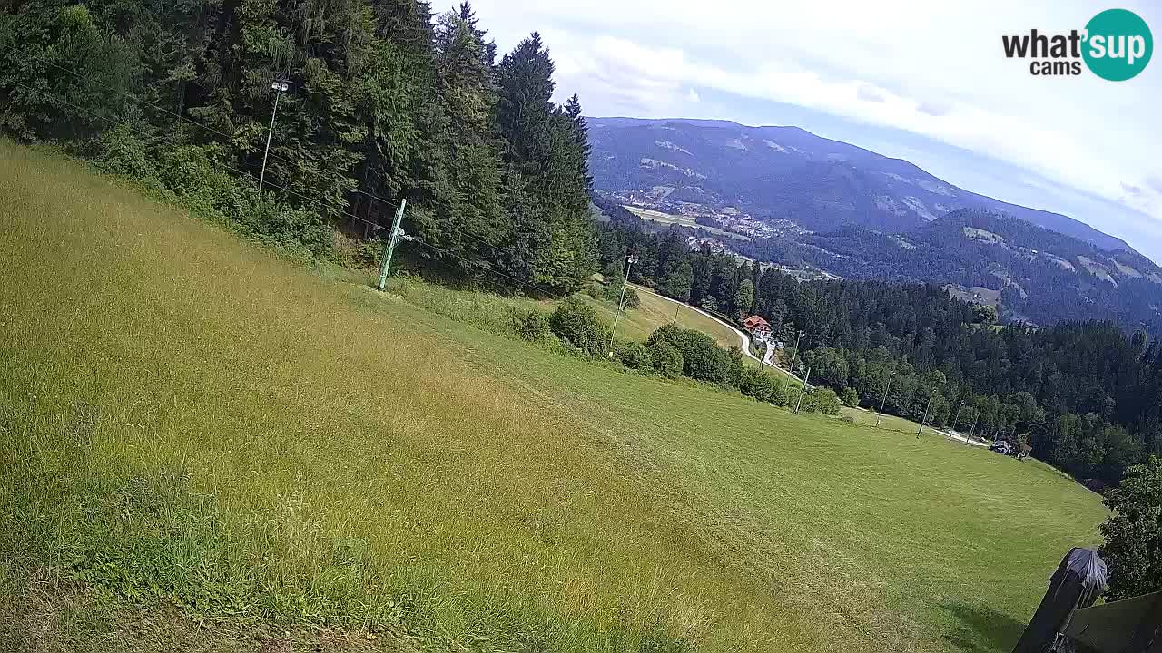 Station ski Bukovnik