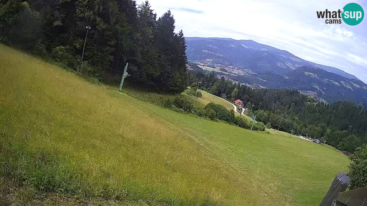 Skijalište Bukovnik