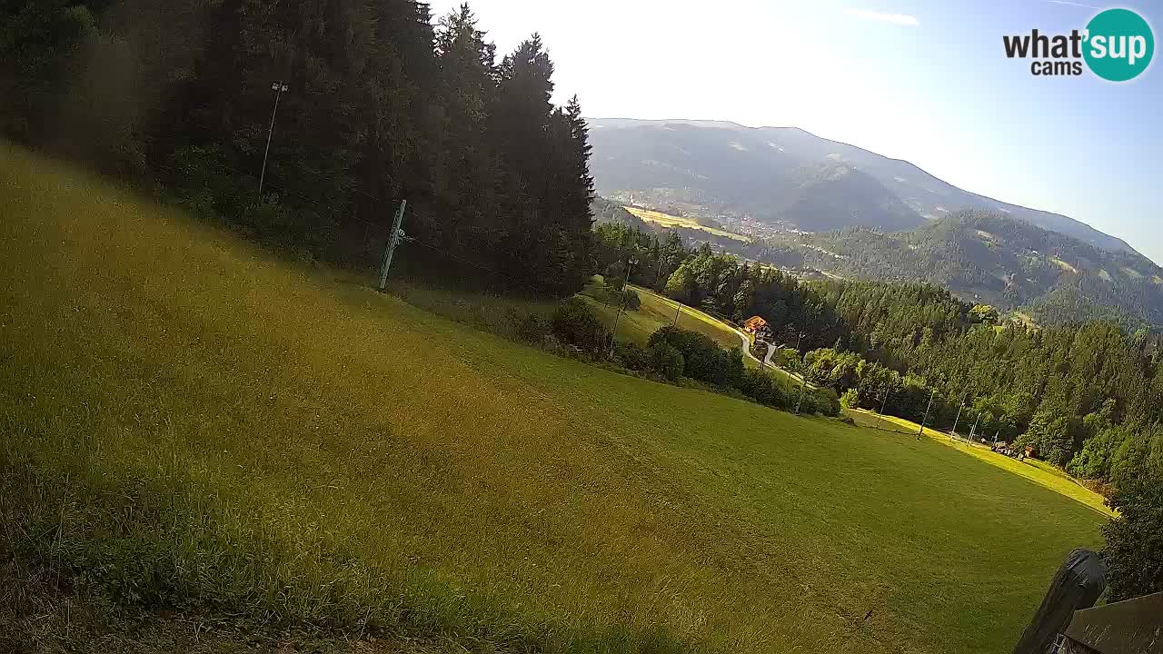 Smučišče Bukovnik