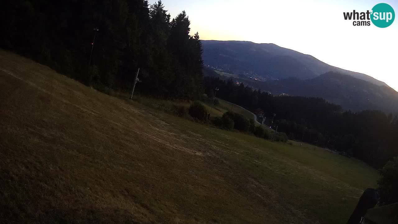 Skigebiet Bukovnik