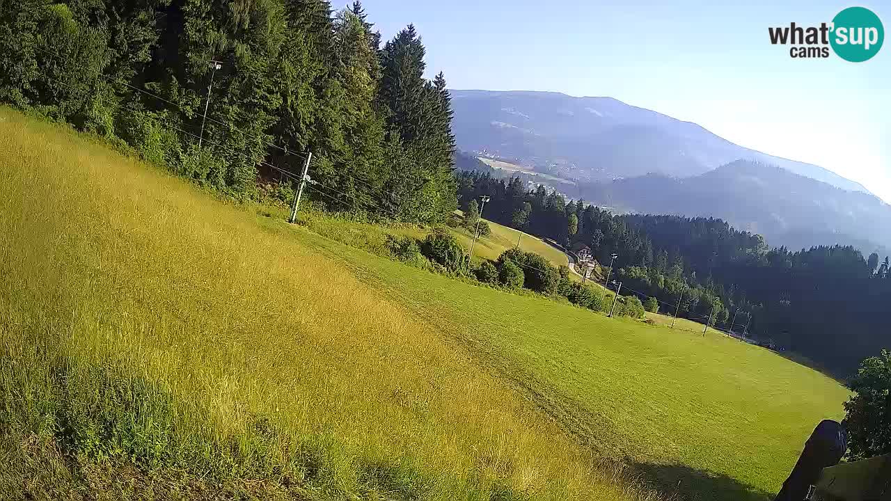 Skigebiet Bukovnik