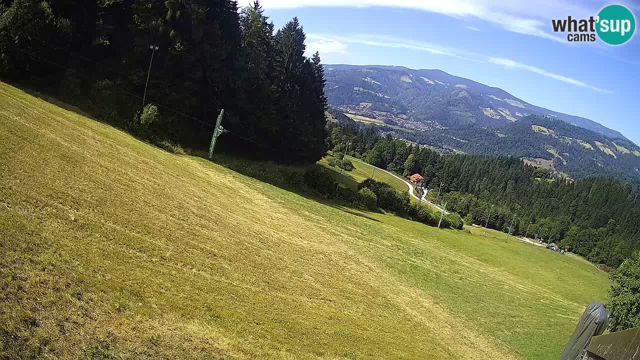 Live webcam Ski center Bukovnik