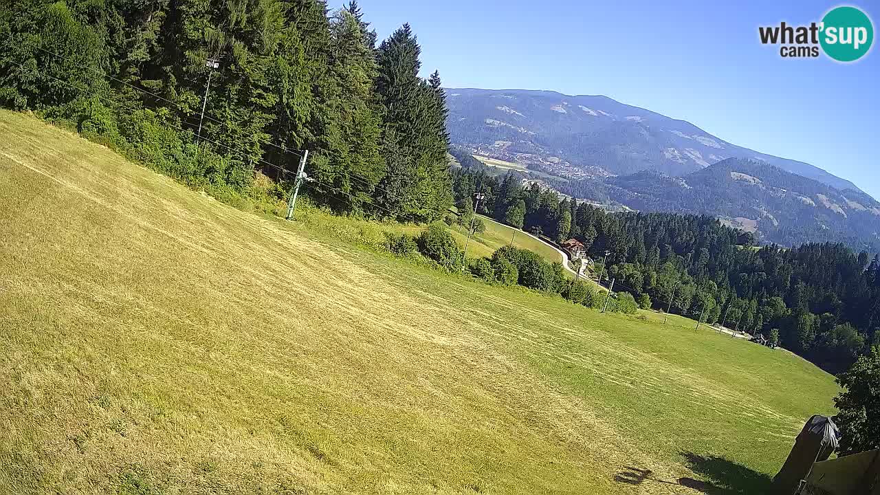Live webcam Ski center Bukovnik