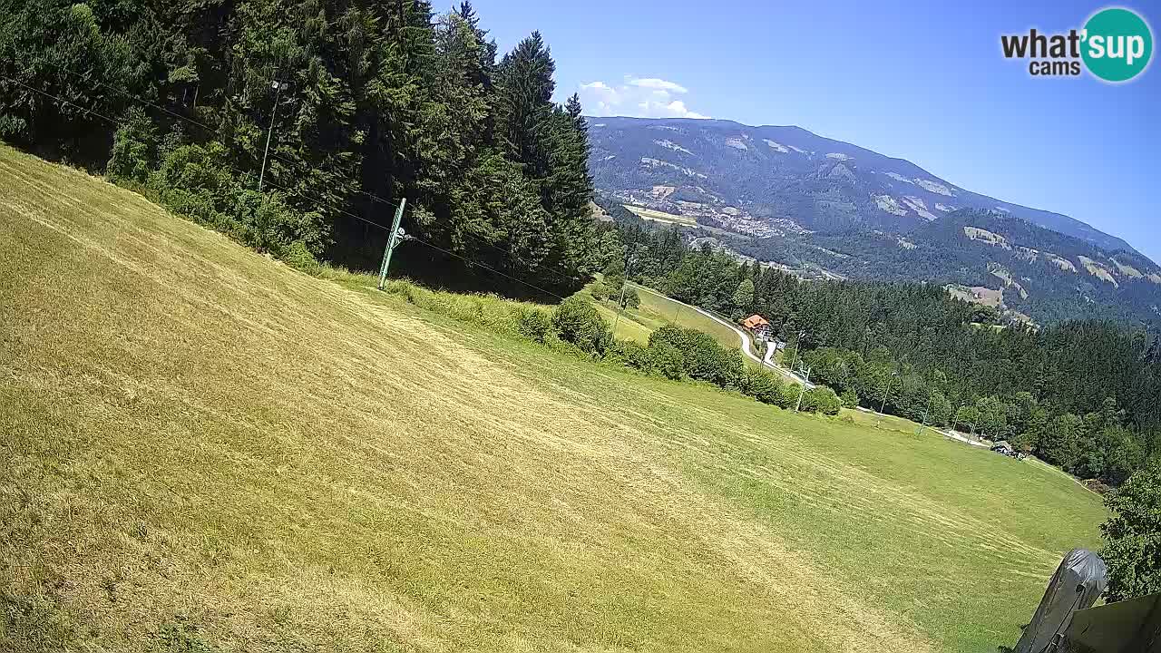 Live webcam Ski center Bukovnik