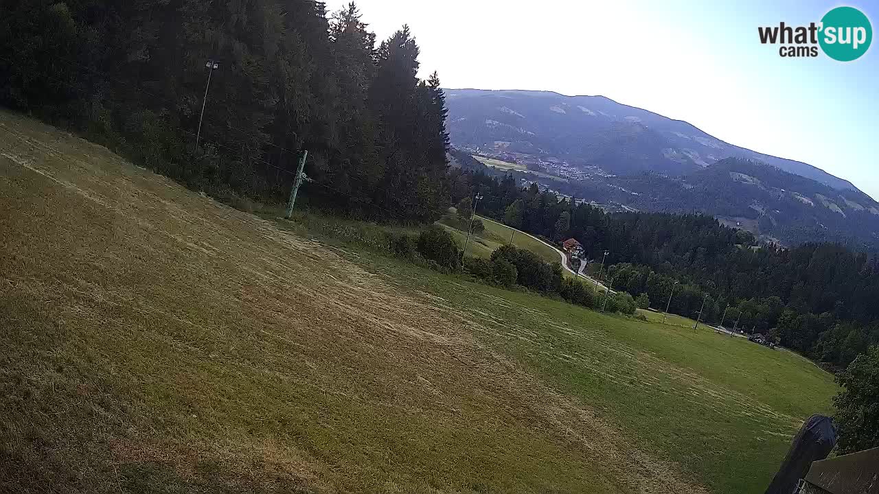 Skigebiet Bukovnik