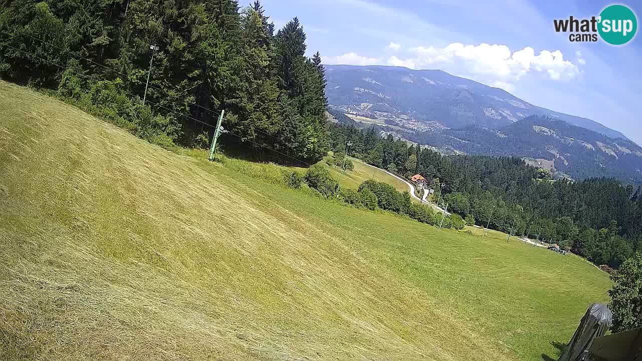 Live webcam Ski center Bukovnik