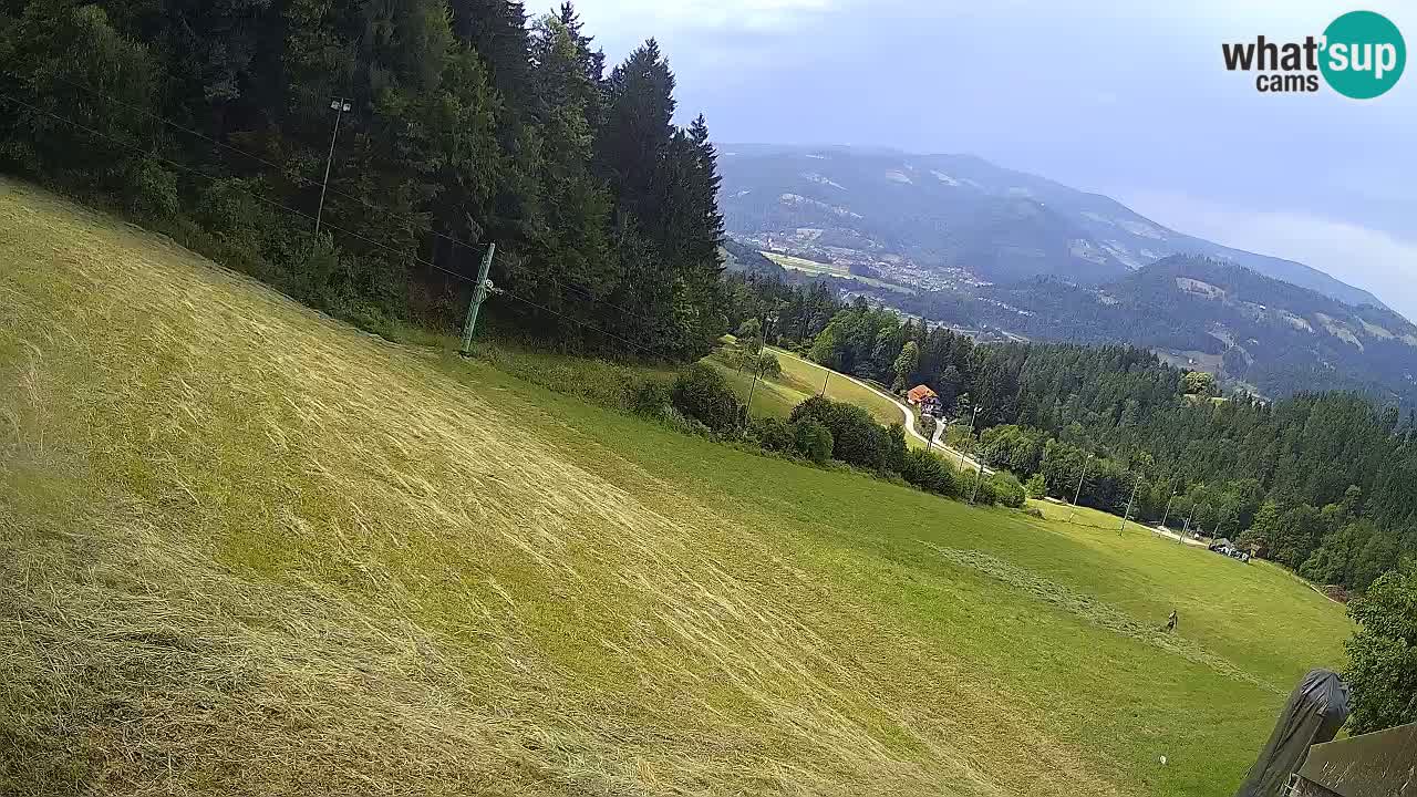 Live webcam Ski center Bukovnik