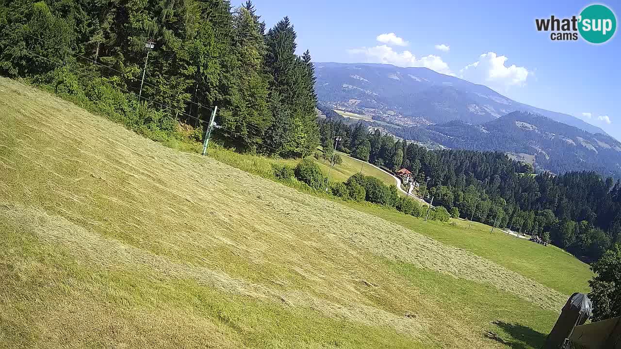 Live webcam Ski center Bukovnik