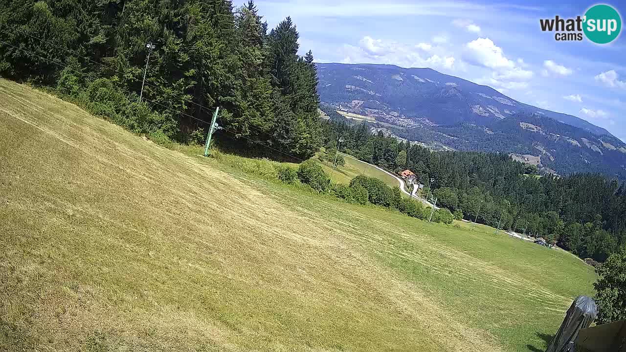 Live webcam Ski center Bukovnik