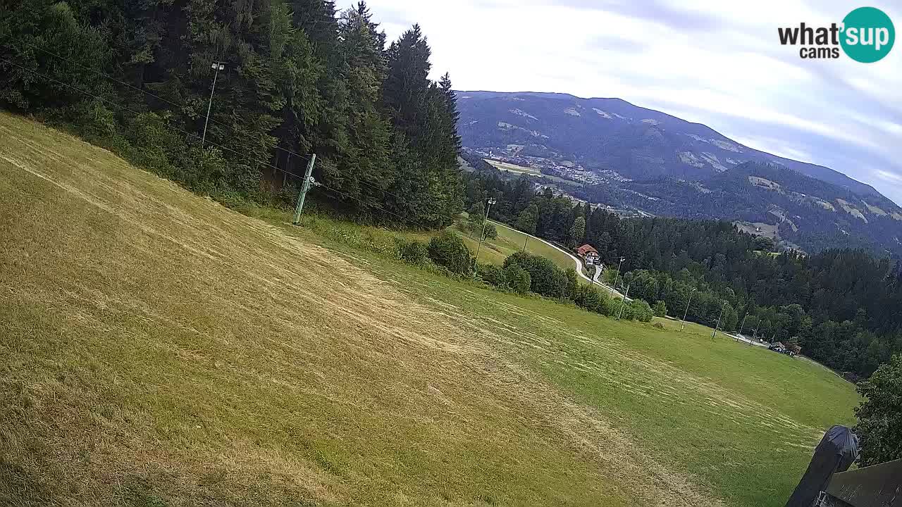 Live webcam Ski center Bukovnik