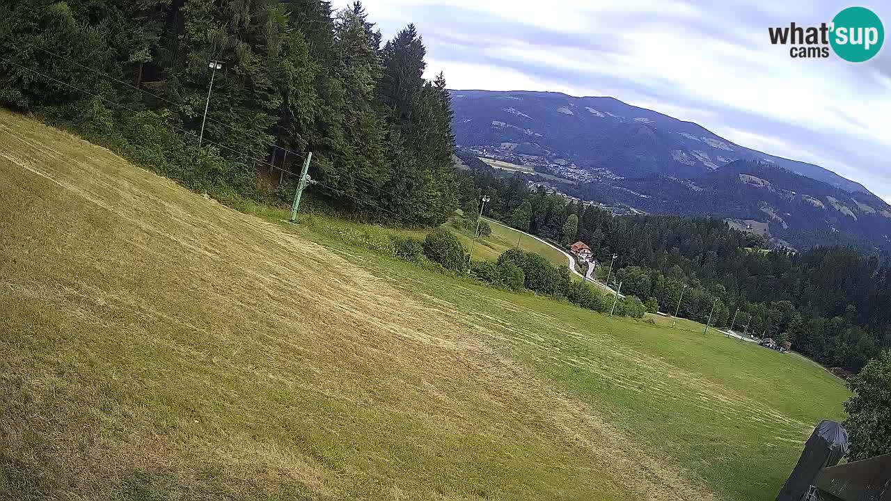Skigebiet Bukovnik