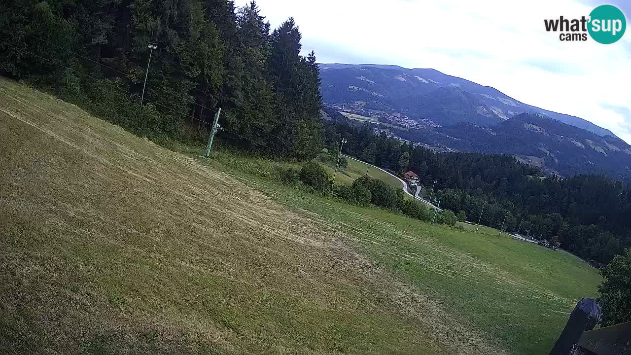Station ski Bukovnik