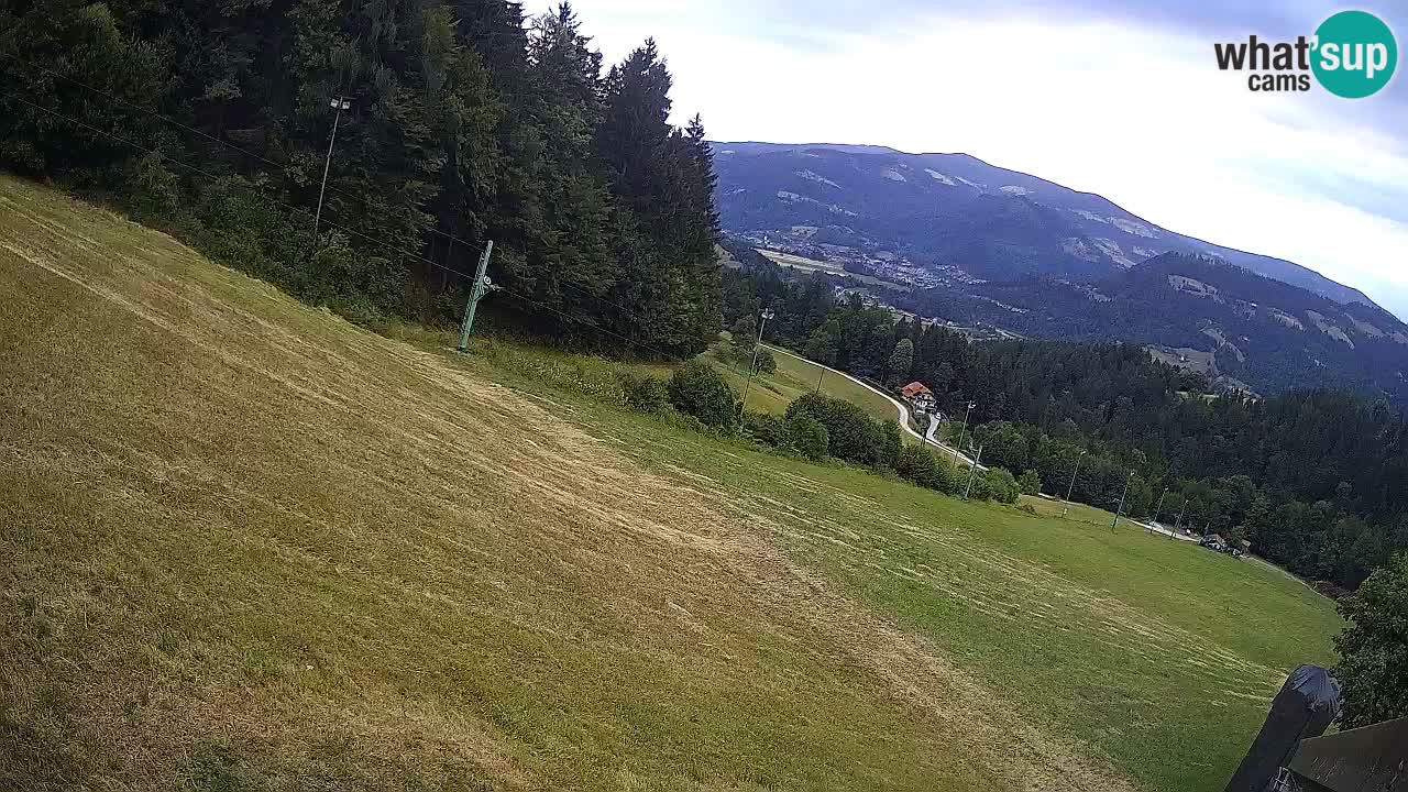 Station ski Bukovnik