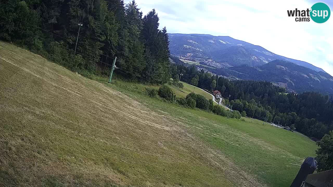 Skigebiet Bukovnik