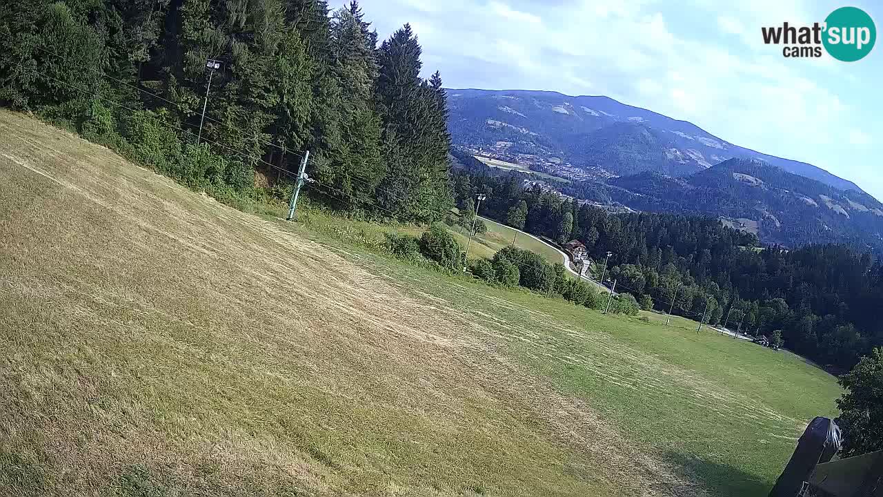 Skigebiet Bukovnik