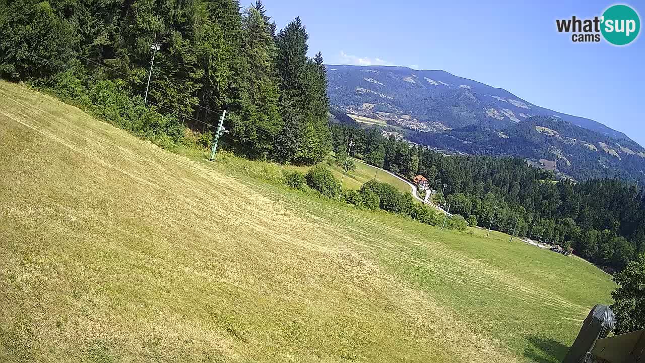 Stazione sciistica Bukovnik