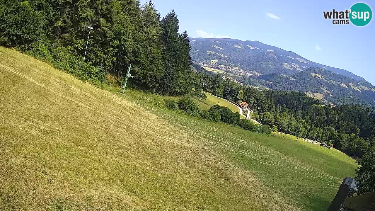 Skijalište Bukovnik