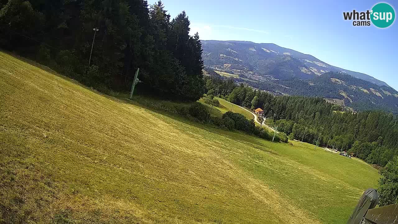 Live webcam Ski center Bukovnik