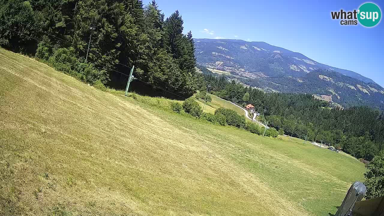 Station ski Bukovnik