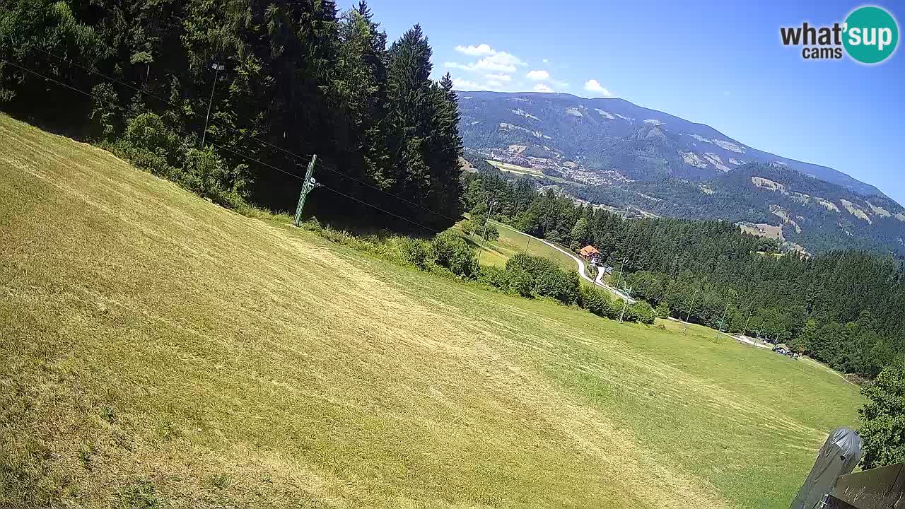 Skigebiet Bukovnik