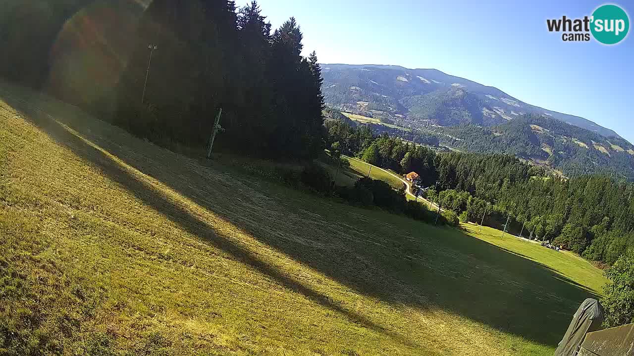 Station ski Bukovnik