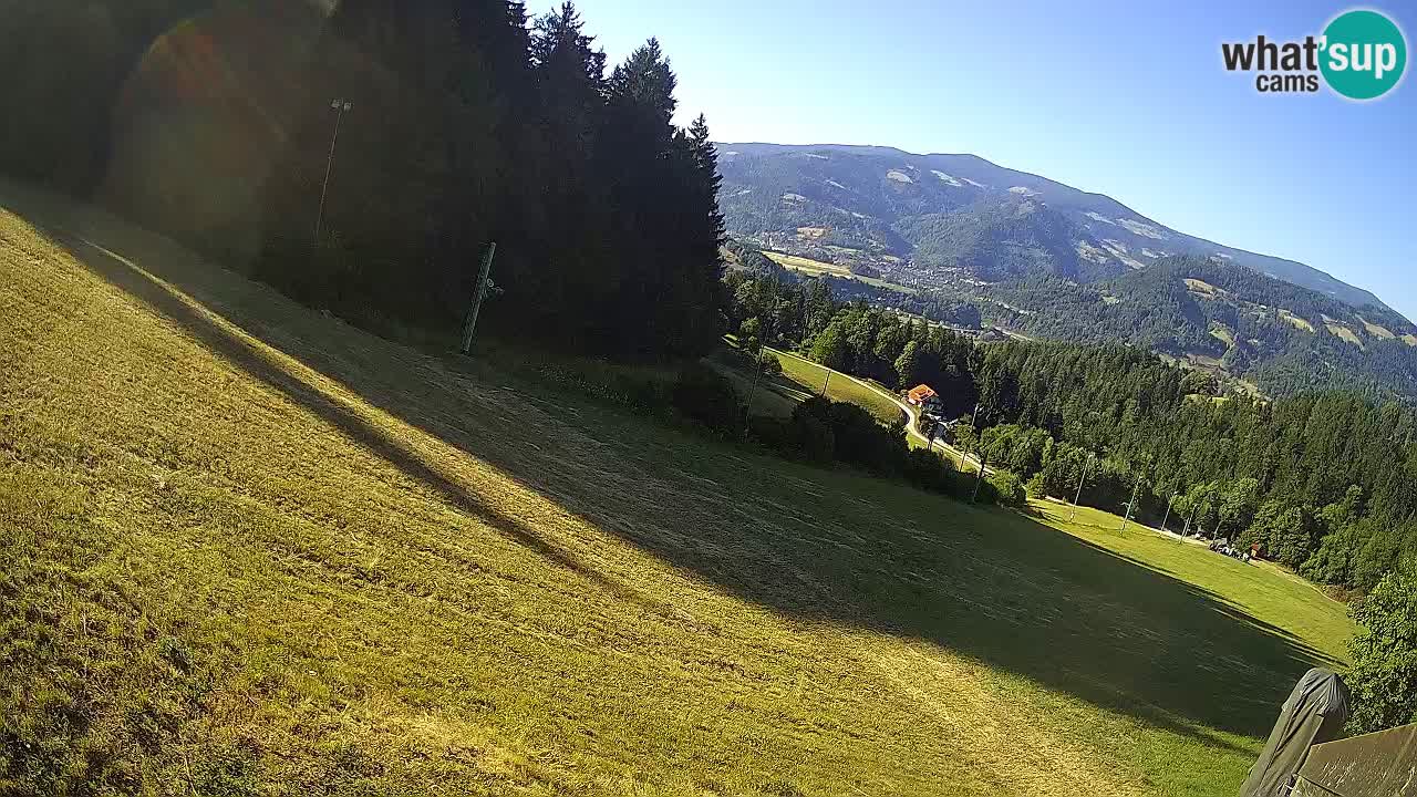 Skigebiet Bukovnik