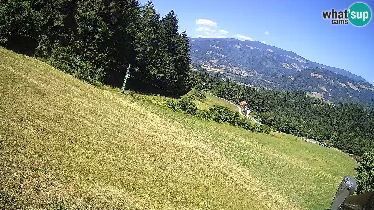 Station ski Bukovnik
