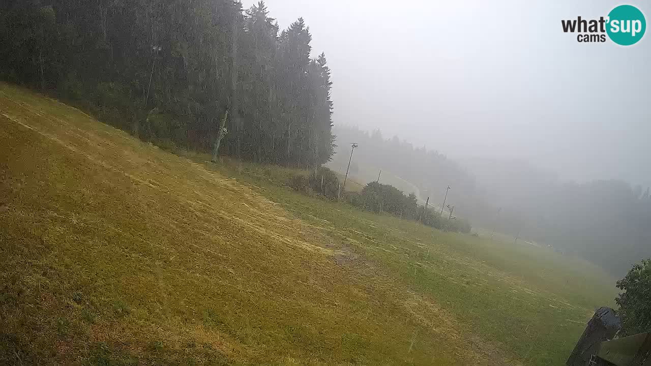Station ski Bukovnik