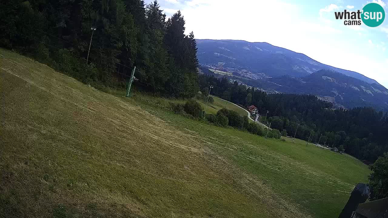 Skigebiet Bukovnik