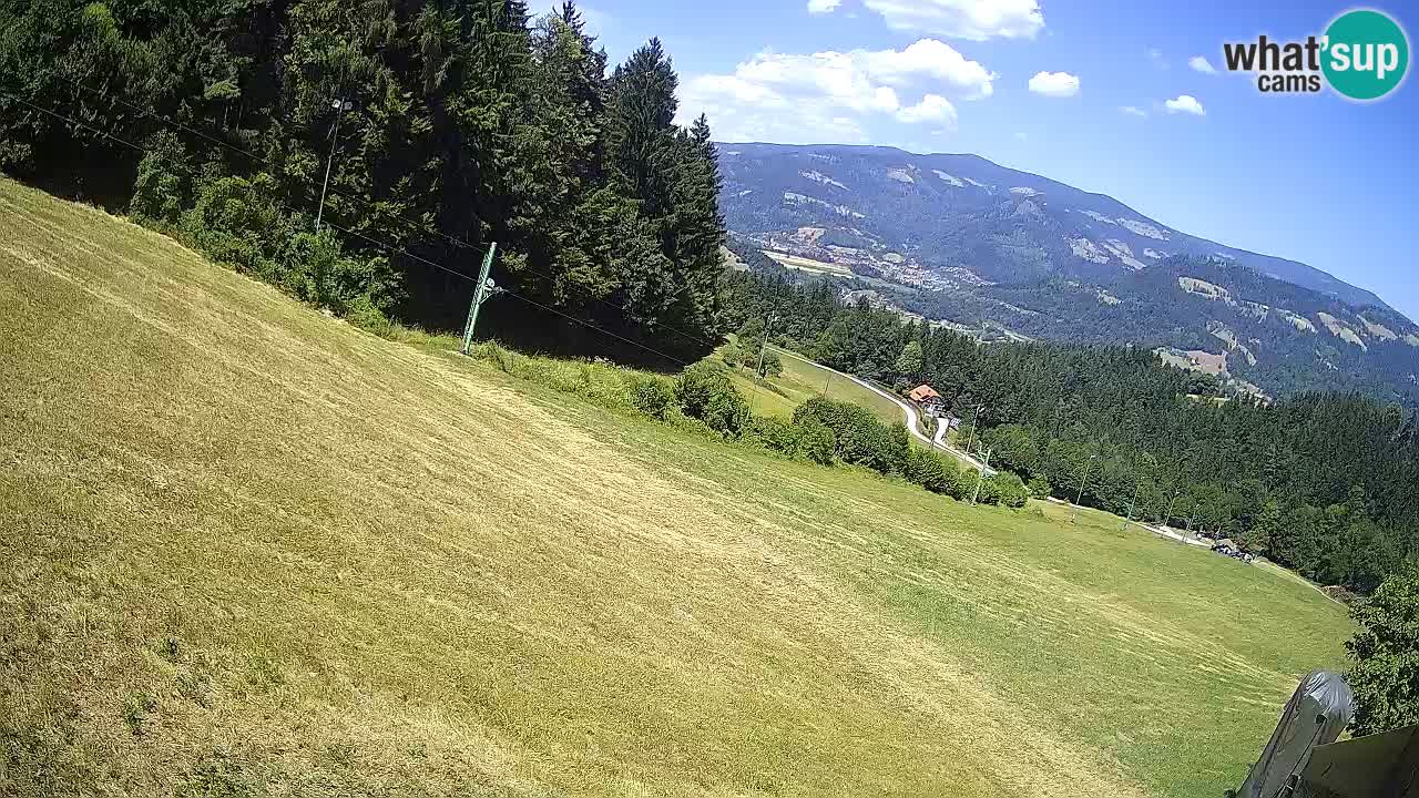 Live webcam Ski center Bukovnik