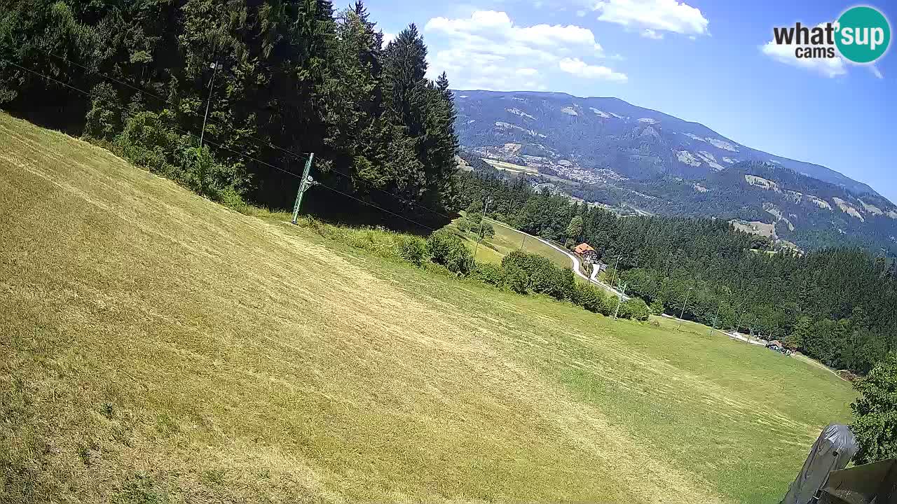 Live webcam Ski center Bukovnik