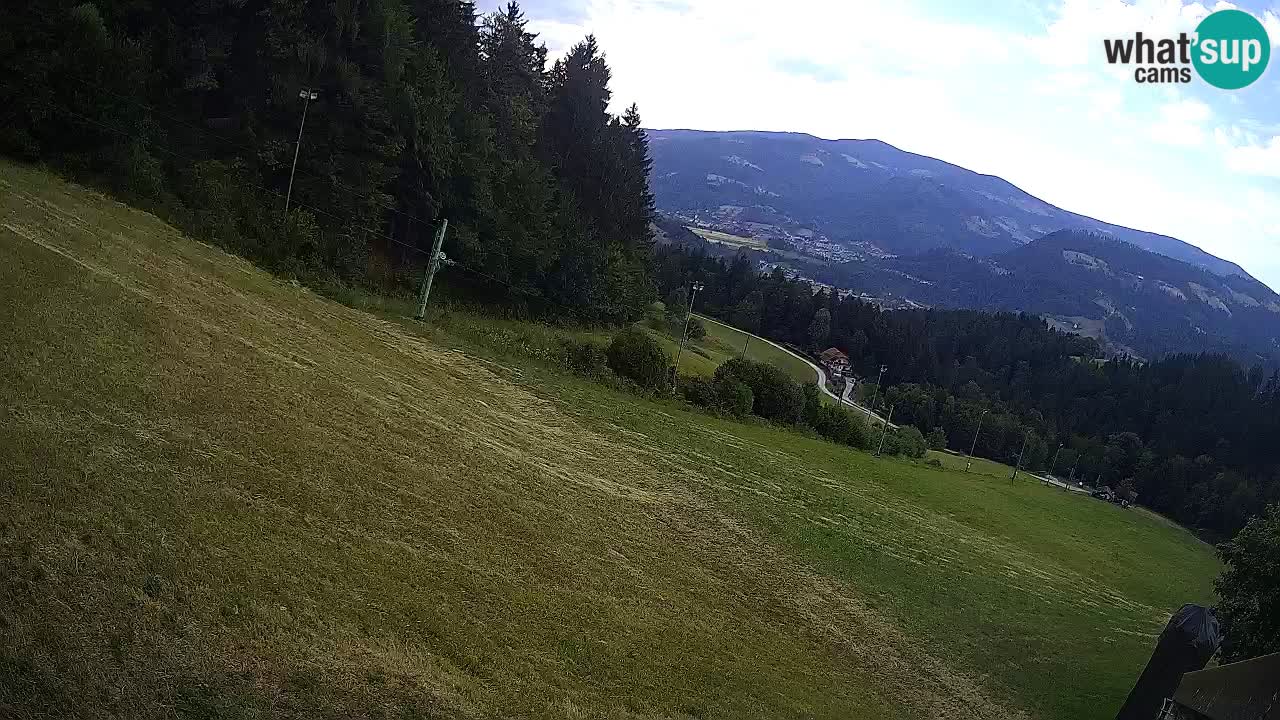 Skigebiet Bukovnik