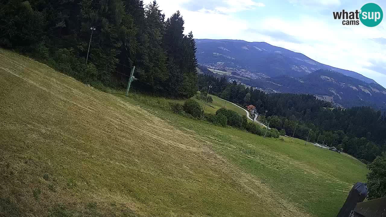 Skigebiet Bukovnik