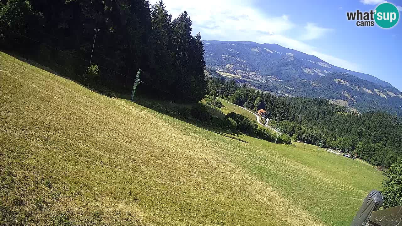 Station ski Bukovnik