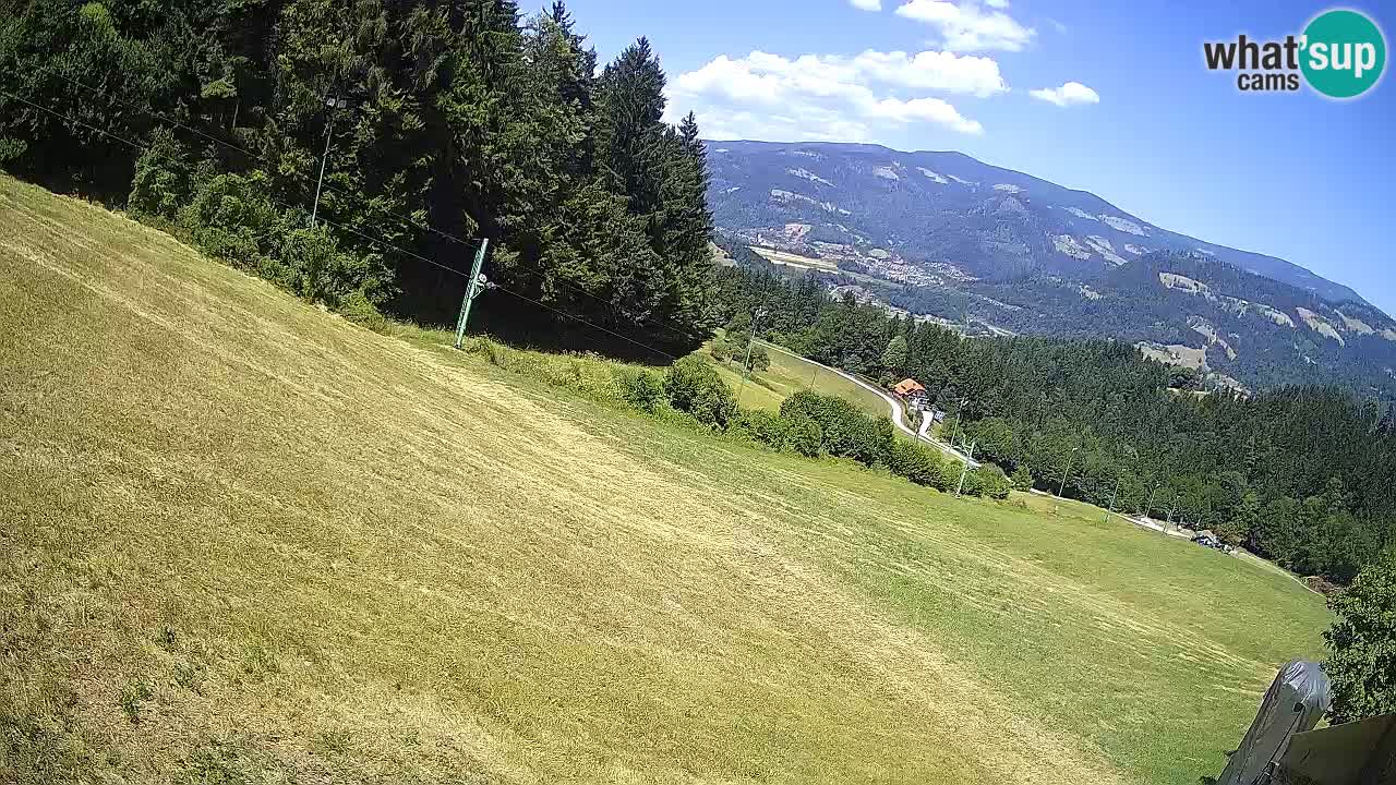 Station ski Bukovnik