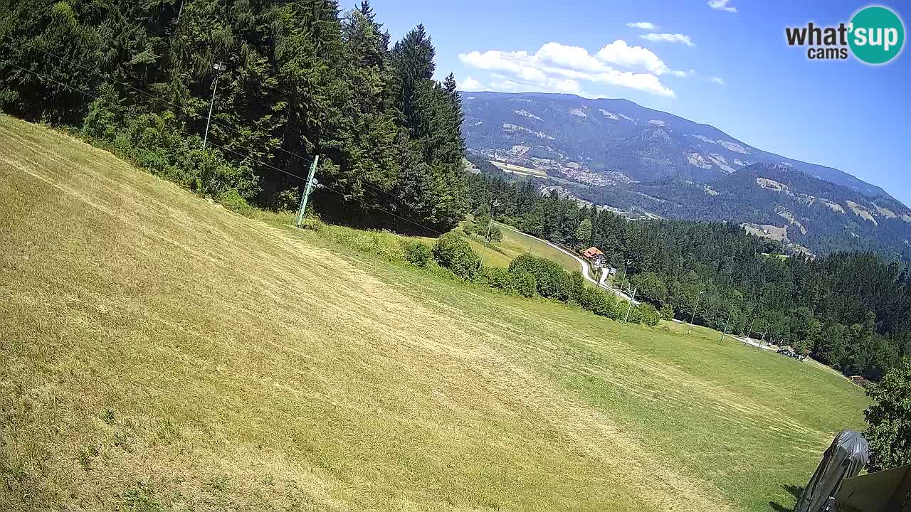 Station ski Bukovnik